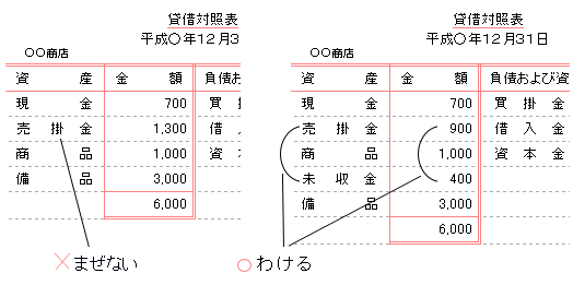 貸借対照表イメージ