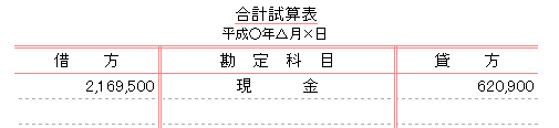 合計試算表3